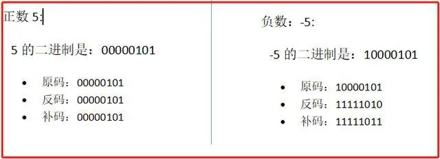 原码反码补码